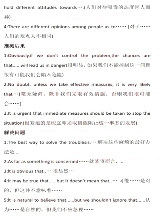 四川2024年統招專升本英語作文高分模板(圖2)