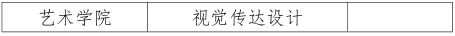 成都文理學院專升本招生專業