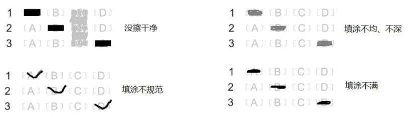 答題卡不規范填涂 答題卡不規范填涂