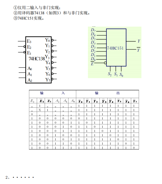 懷化學院2022年專升本數字電子技術模擬試卷