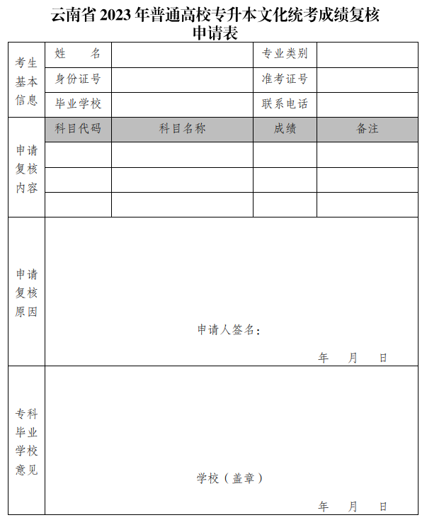 云南省2023年普通高校專升本文化統考成績復核申請表