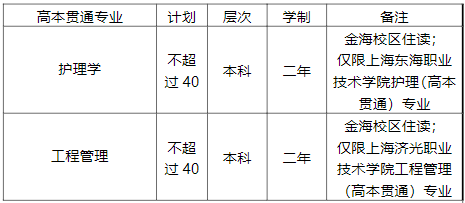 高本貫通專業及計劃