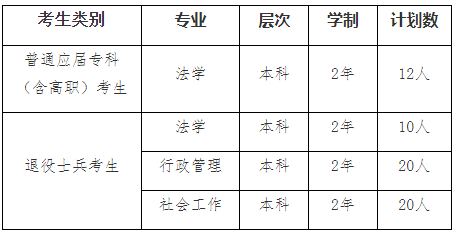 2022年我?！皩Ｉ尽闭猩鷮I