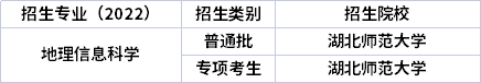 2022年湖北專升本專業招生院校