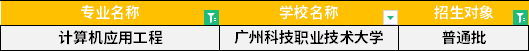 2022年廣東專升本計算機應用工程專業招生學校