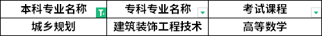 對照專業