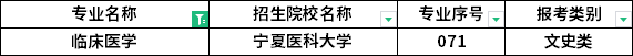 2023年寧夏專升本專業招生院校
