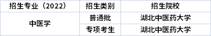 2022年湖北專升本專業招生院校