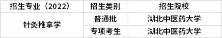 2022年湖北專升本專業招生院校