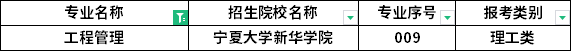 2023年寧夏專升本專業招生院校