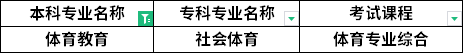 對照專業