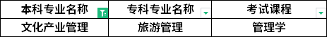 對照專業