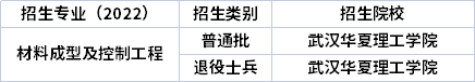 2022年湖北專升本專業招生院校