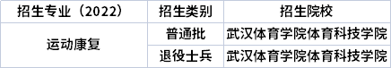 2022年湖北專升本專業招生院校