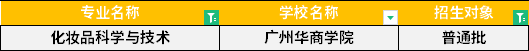 2022年廣東專升本化妝品科學與技術專業招生學校