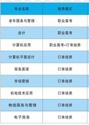 衡陽市華泰職業學校專業