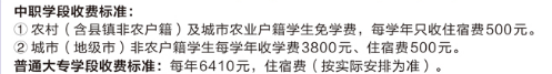 2022廣東省湛江衛生學校學費一年多少錢
