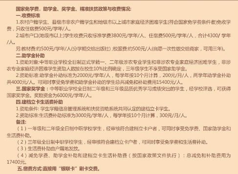 2022湛江中醫學校學費多少錢一年