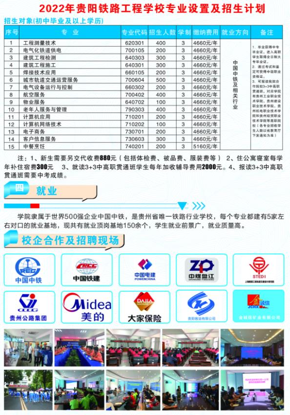 2023貴州鐵路技師學院招生簡章及招生專業