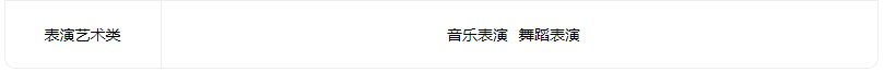 2023高平市中等專業學校有哪些專業