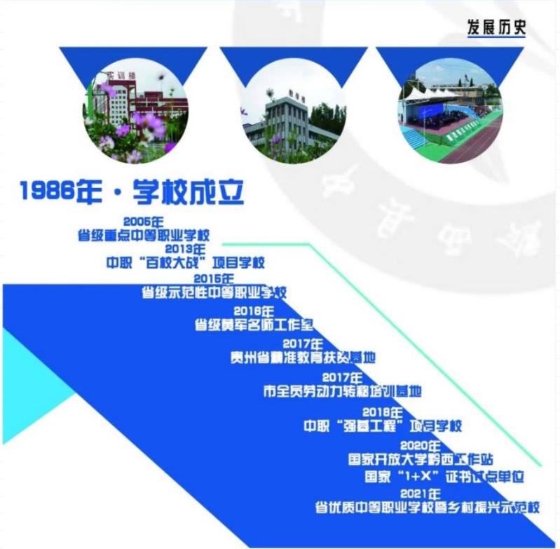 2022年黔西市中等職業學校招生簡章