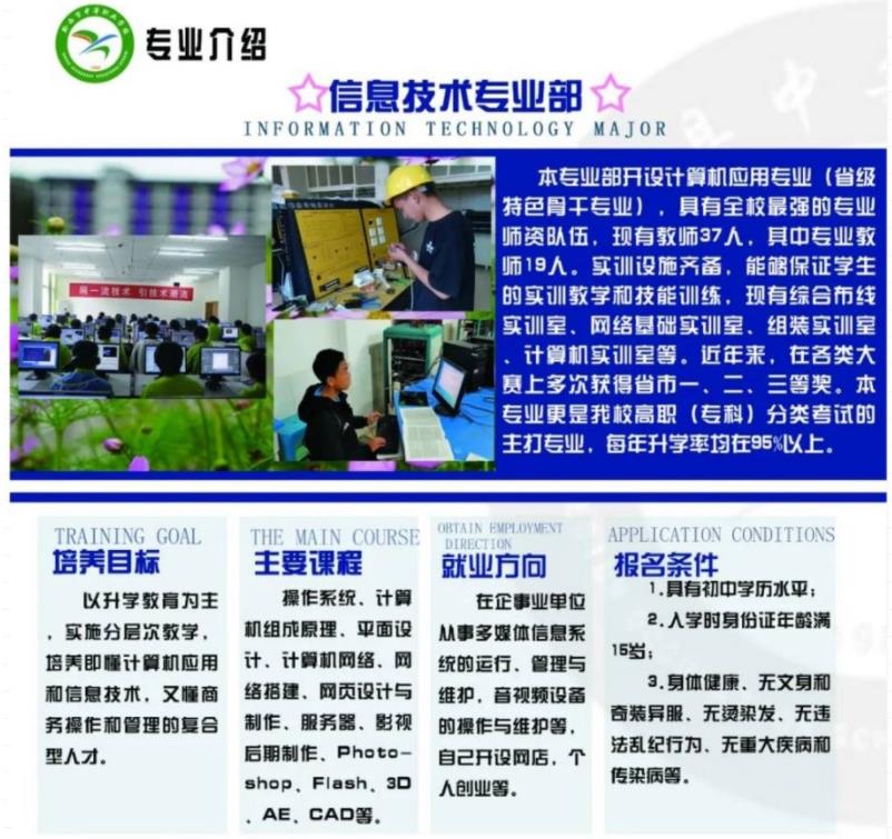 2022年黔西市中等職業學校招生簡章
