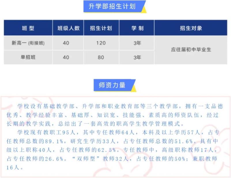 2022年西安交通職業學校招生簡章