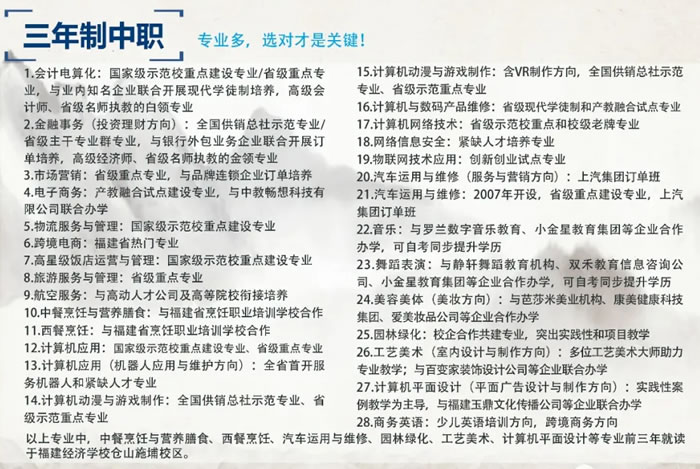 福建經濟學校三年制中專專業