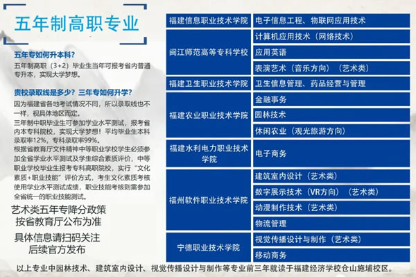 福建經濟學校三年制中專專業