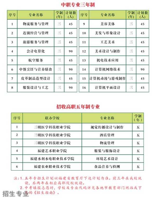 校園環境1