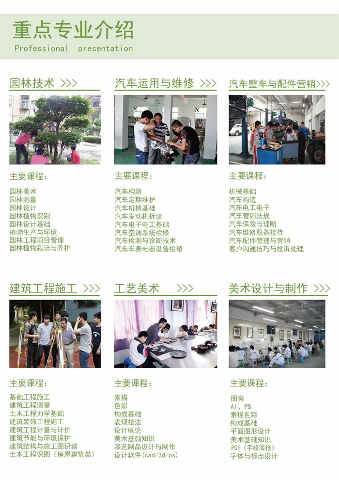 福建生態工程職業技術學校招生專業及計劃