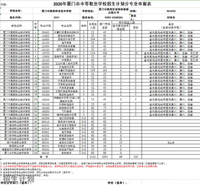 廈門市集美職業技術學校1號學生宿舍樓
