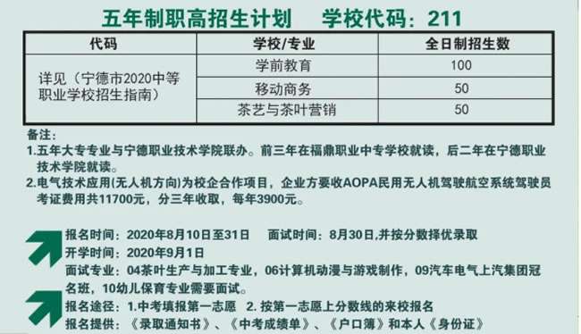 福鼎職業中專學校