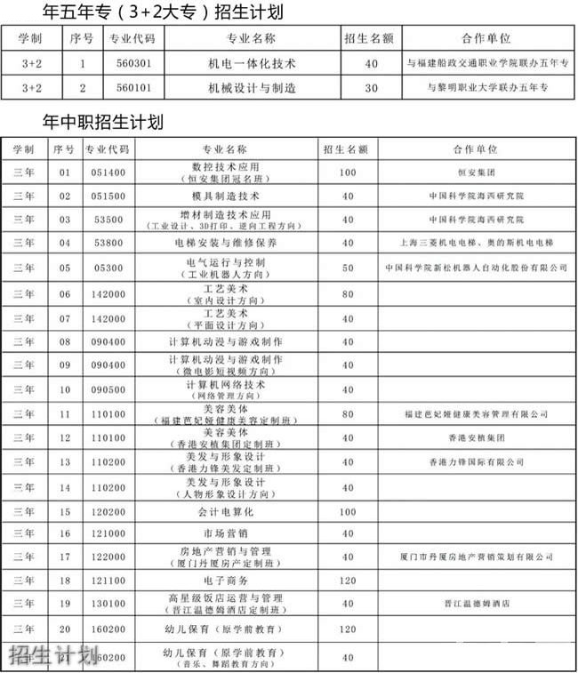 晉江安海職業中專學校招生計劃
