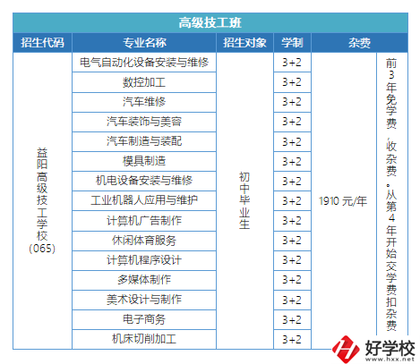 益陽有哪些高級技校？招生專業有哪些？