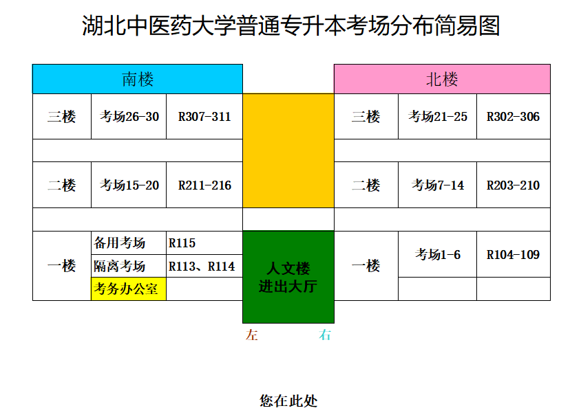 湖北中醫藥大學專升本從校門怎么走到8號樓？考場怎么找？