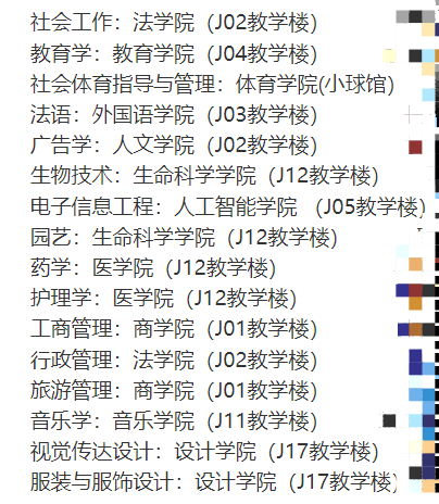 江漢大學普通專升本已錄取的考生開學在哪個教學樓報到？