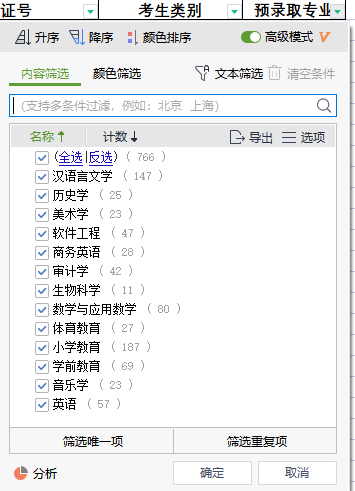 漢江師范學院2022專升本人數招滿了嗎？還有機會進行補錄嗎？