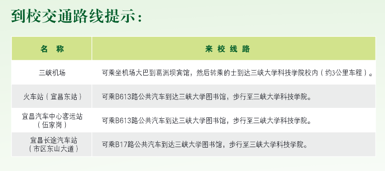三峽大學科技學院專升本幾號幾點報到？報到路線和費用是多少？