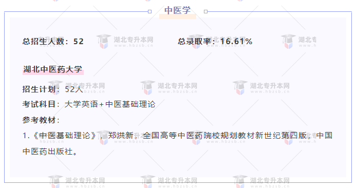 專升本內卷的專業都考什么？總錄取率有多低？率低的專業。這些專業通常被稱為內卷專業。越是內卷的專業大家就需要將考試內容和競爭壓力都研究透徹，對于專業課的復習也更要早早開始。錄取率低的情況下想要上岸就必須付出極大的努力。 內卷專業都有一個特點：招生人數比較少。但是也不乏一些招生人數多的專業，比如口腔醫學，總招生人數有284人，但是總錄取率還不到20%。我們來看看這些內卷專業的整體錄取率是多少？ 口腔醫學： 中醫學： 針灸推拿學： 自動化： 教育學： 以上五個專業是以往湖北普通專升本考試中比較卷的專業，其中有考三門科目的也有考兩門科目的，大家可以提前根據院校給出的參考教材提前復習，這樣時間更充分復習的底氣也更足哦！ 更多專業資訊與海量資源敬請關注“好學校專升本網”微信公眾號及“升本刷題寶”小程序。助力升本上岸，我們一起前行！有任何升本問題可直接咨詢：18186660825（思筱老師）& 15623077653（沐沐老師）。
